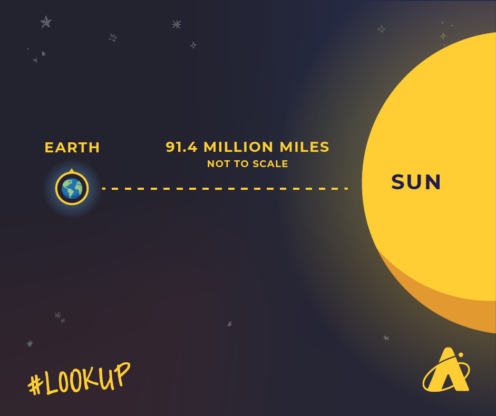 Adler Skywatch: January 2023 - Adler Planetarium