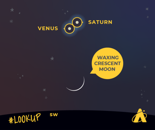 Adler Skywatch: January 2023 - Adler Planetarium