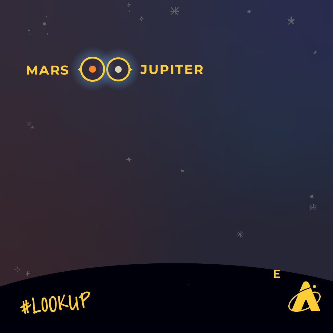Adler Planetarium infographic depicting the conjunction of Mars and Jupiter on August 14, 2024, in the eastern sky. Both planets appear as dots in yellow circles. Mars has a slightly reddish hue. The text “#LOOKUP” is in the bottom left corner and the Adler Planetarium’s logo is in the bottom right corner. 