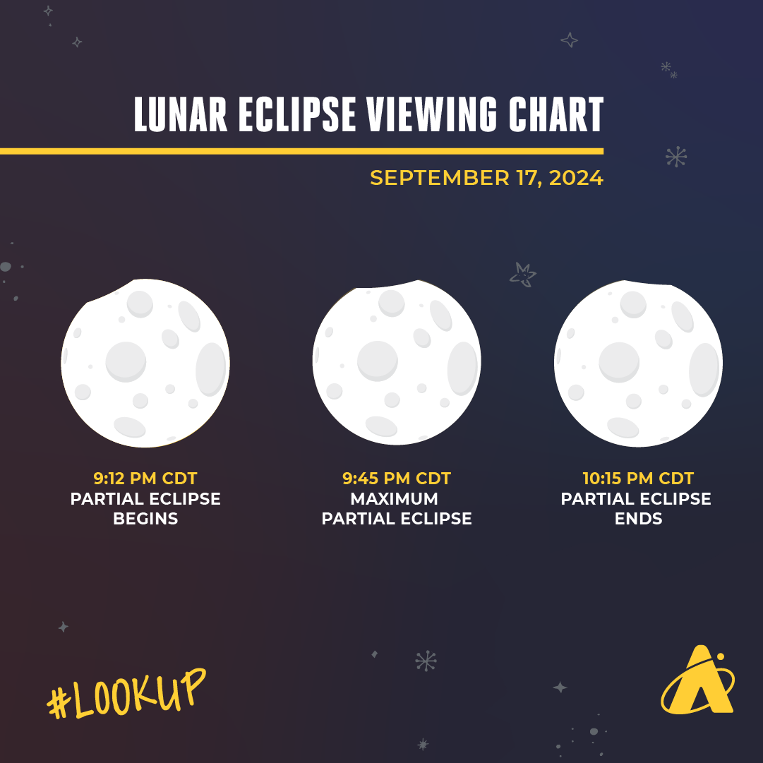 Adler Planetarium infographic depicting a viewing chart for the September 17, 2024, lunar eclipse. Header text reads “LUNAR ECLIPSE VIEWING CHART - SEPTEMBER 17, 2024.” Below, there are three illustrations of the Moon with various slivers missing from the top. Text reads “9:12 PM CDT PARTIAL ECLIPSE BEGINS,” “9:45 PM CDT MAXIMUM PARTIAL ECLIPSE,” and “10:15 PM CDT PARTIAL ECLIPSE ENDS.” “#LOOK UP” is in the bottom left corner with the Adler Planetarium’s yellow logo in the bottom right corner. 