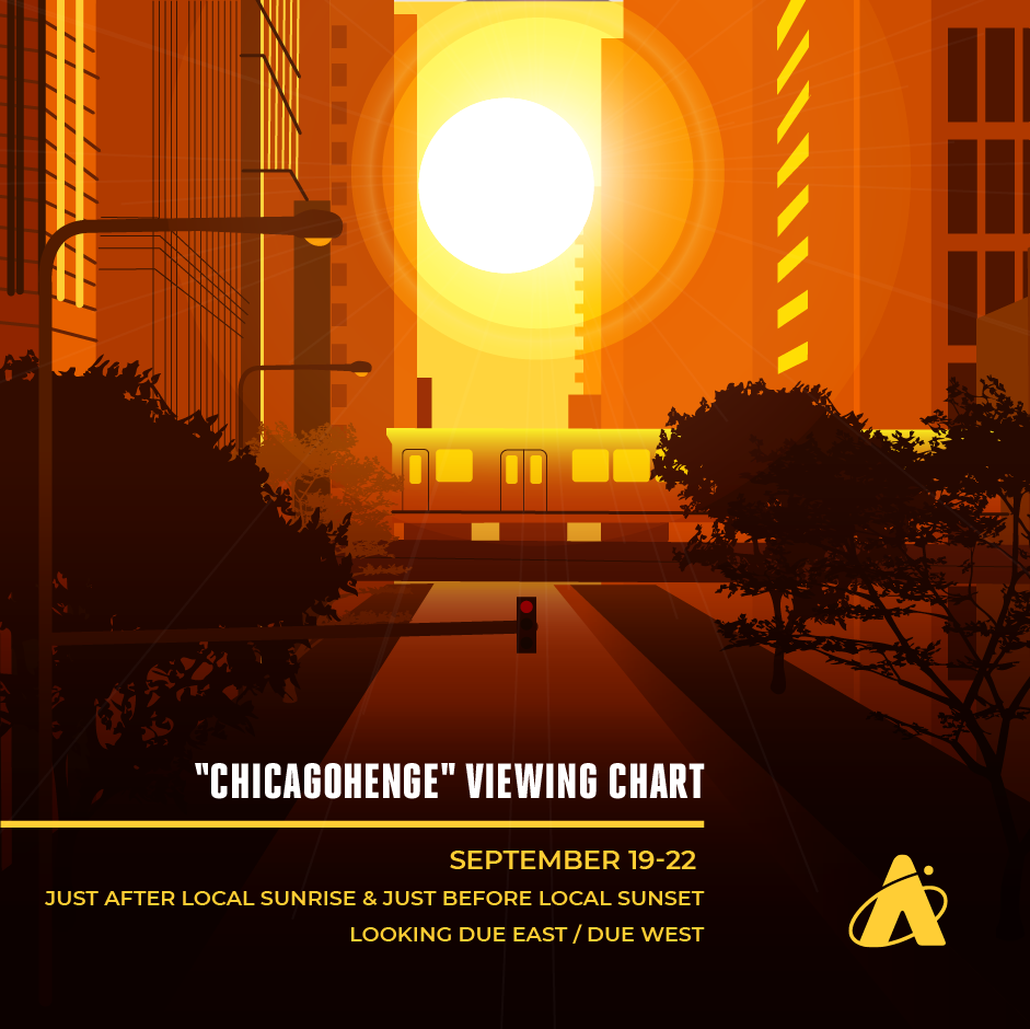 Adler Planetarium infographic depicting Chicagohenge. The Sun sets directly in the middle of the street in between skyscrapers on either side. Chicago’s L train runs perpendicular to the buildings, elevated above the street. A warm golden hue filters the illustration, creating the look of sunset. Text reads “‘CHICAGOHENGE’ VIEWING CHART - SEPTEMBER 19–22,” “JUST AFTER LOCAL SUNRISE & JUST BEFORE LOCAL SUNSET - LOOKING DUE EAST/ DUE WEST.”