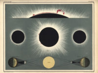 Eclipse of the Sun illustration from the Adler Planetarium's collections